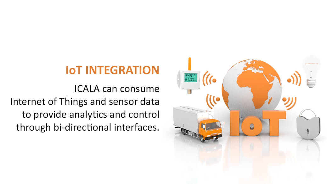 Integrate Internet of Things IoT