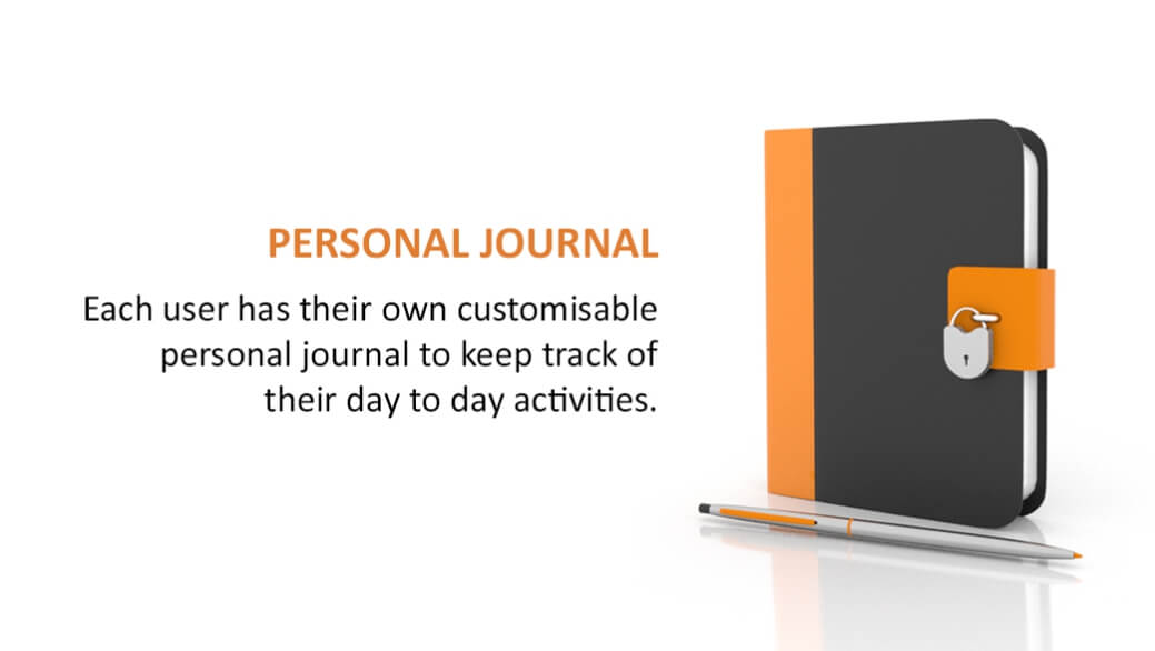 Each user has their own personal journal